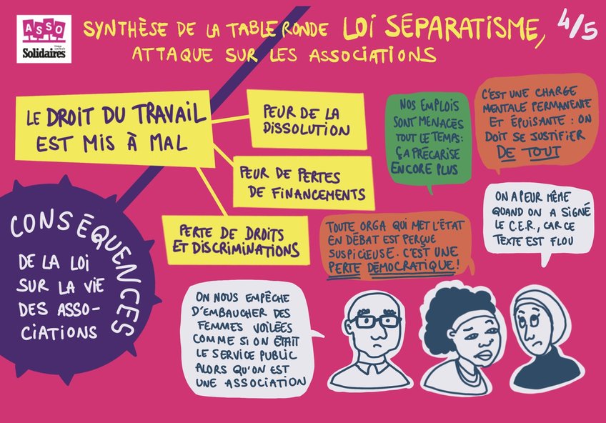 Loi Séparatisme_P4